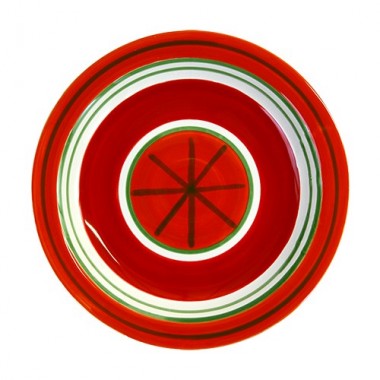 Round Plate Capri PTCA Round Plate Capri PTCA